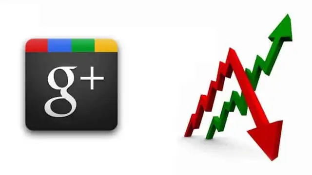 Comment Google+ Influence le SEO de votre Site