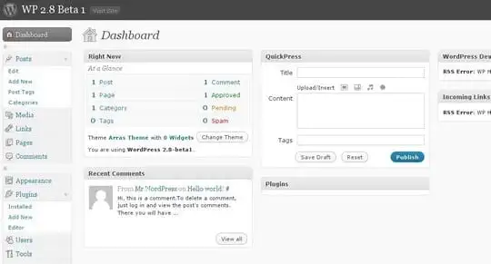 WordPress 2.8